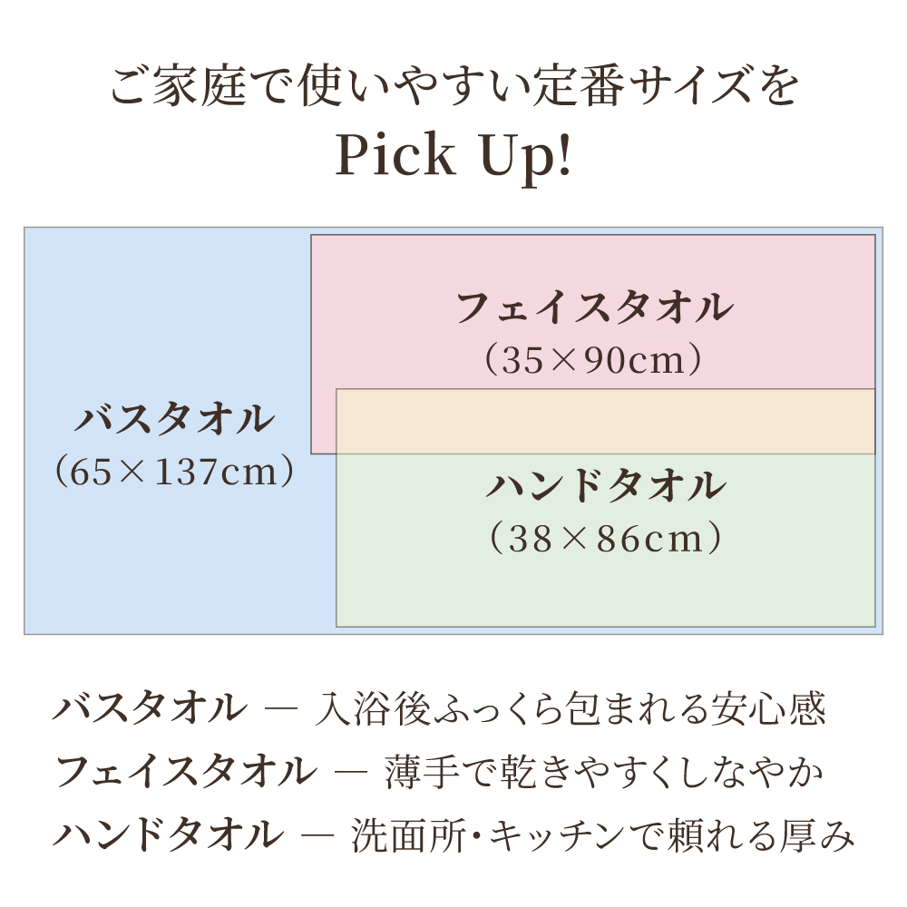 タオルのサイズ比較表 バスタオル フェイスタオル ハンドタオル
